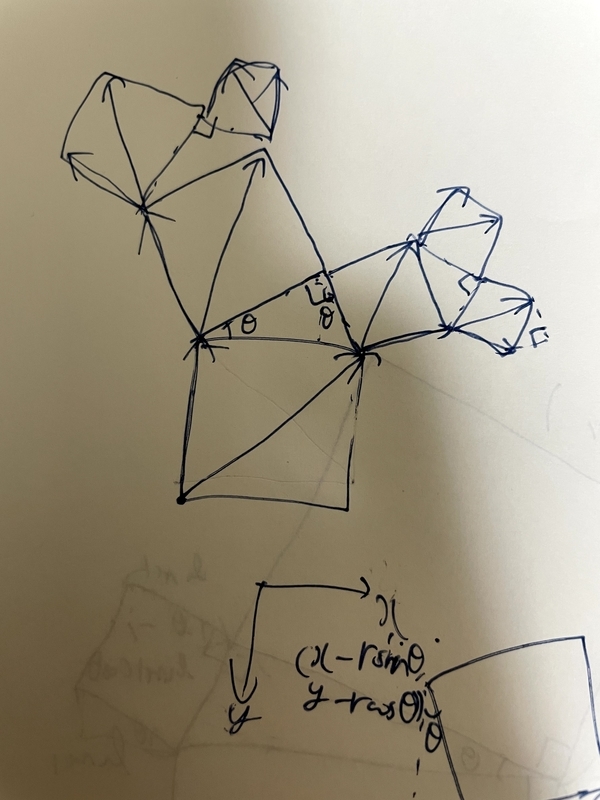 f:id:utgwkk:20210516022800j:plain