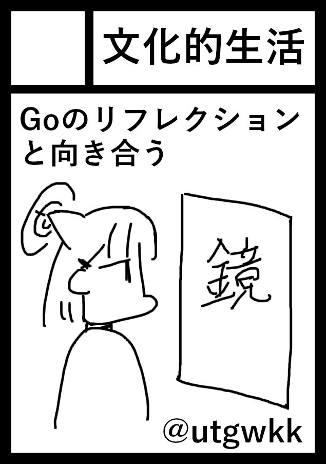 サークルカット