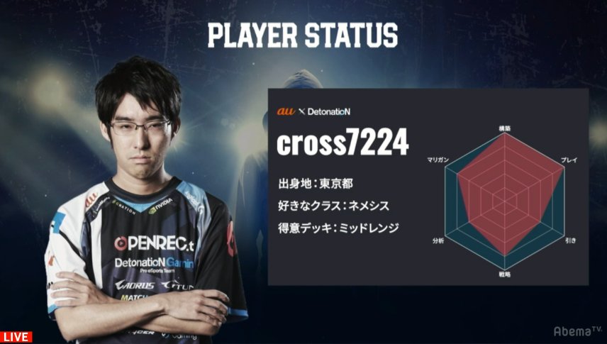 f:id:uthomeless:20180605070656j:plain