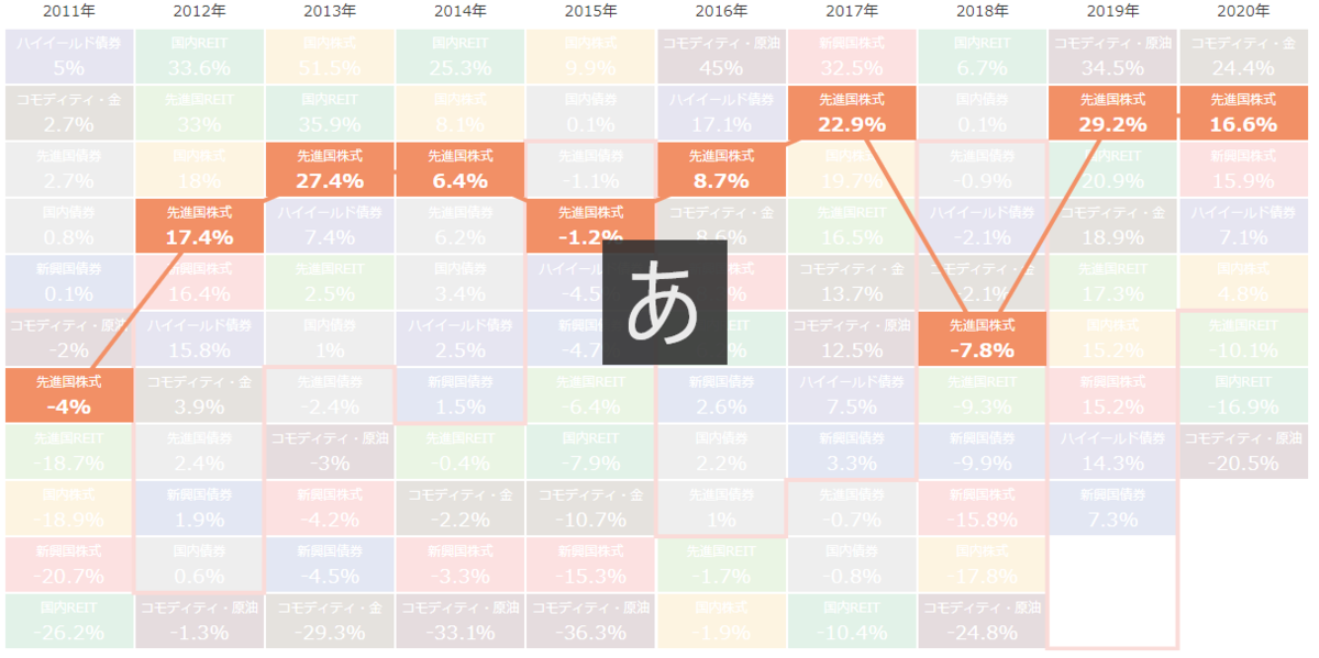 f:id:utimes:20210110085437p:plain