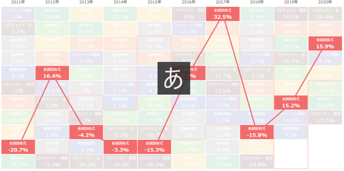 f:id:utimes:20210110085512p:plain