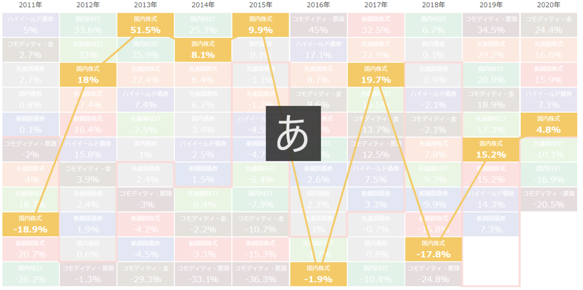 f:id:utimes:20210110085542p:plain