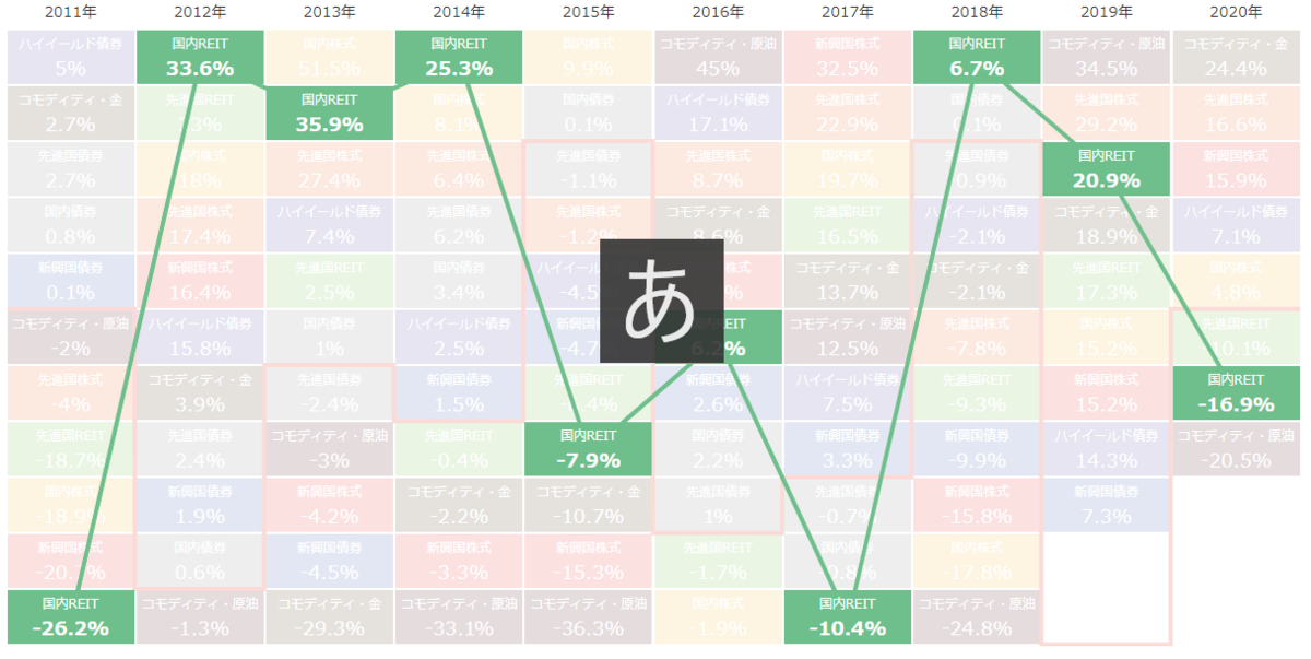 f:id:utimes:20210110085848p:plain