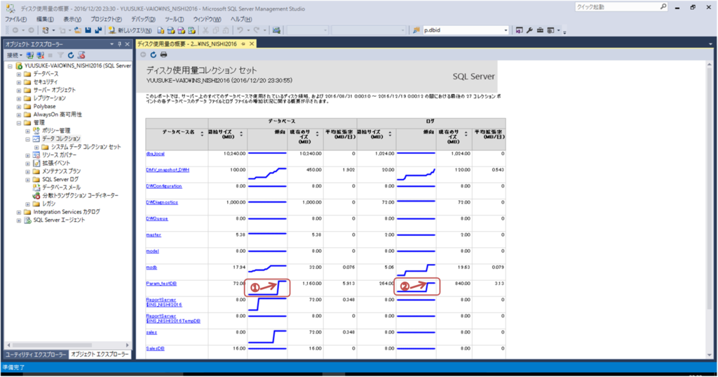 【SQL Server】データコレクションのディスク使用量レポート出力の仕方 - 小物SEのメモ帳