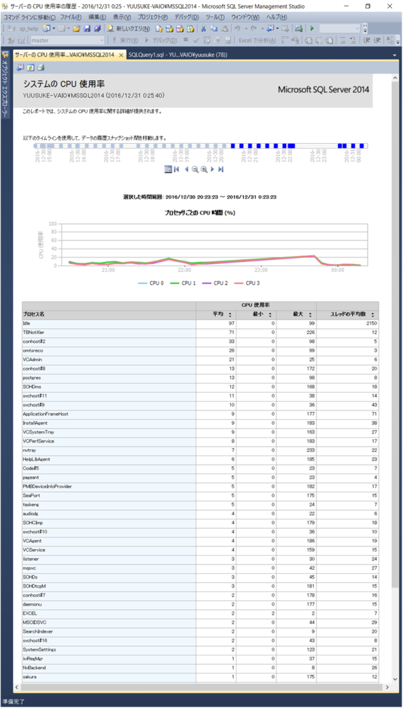 f:id:utiowa:20170109182835p:plain f:id:utiowa:20170109182835p:plain