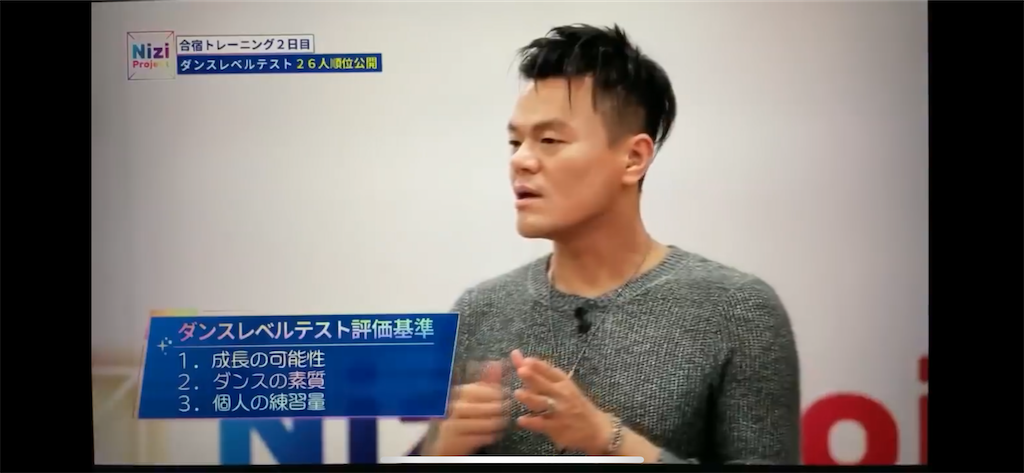 Nizi Project東京合宿 ダンス評価の順位発表 全ランキング キューブ獲得者は誰 そしてjypのコメントは 見ていない方必見 烏龍茶sサイズの伝言