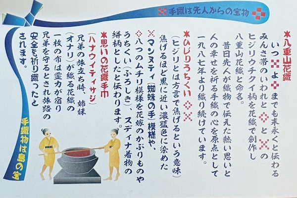 ミンサー織の説明