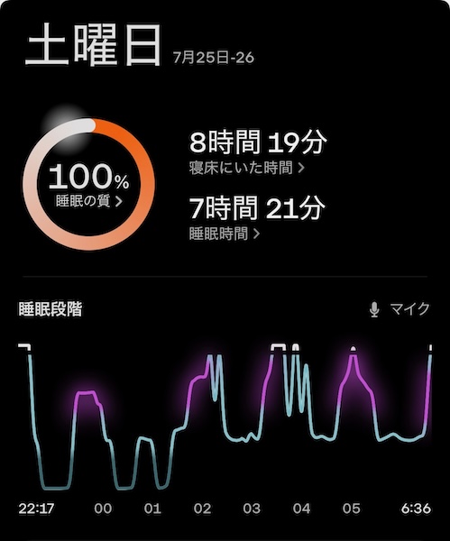 快眠度100%