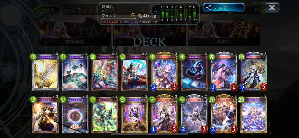 f:id:utopia0225:20200229123417j:image f:id:utopia0225:20200229123417j:image