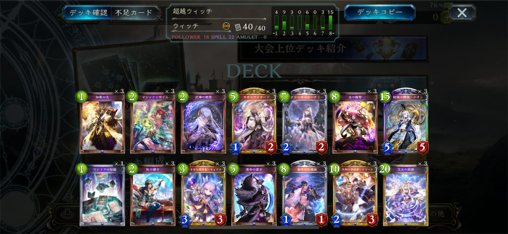 f:id:utopia0225:20200229130645p:image f:id:utopia0225:20200229130645p:image
