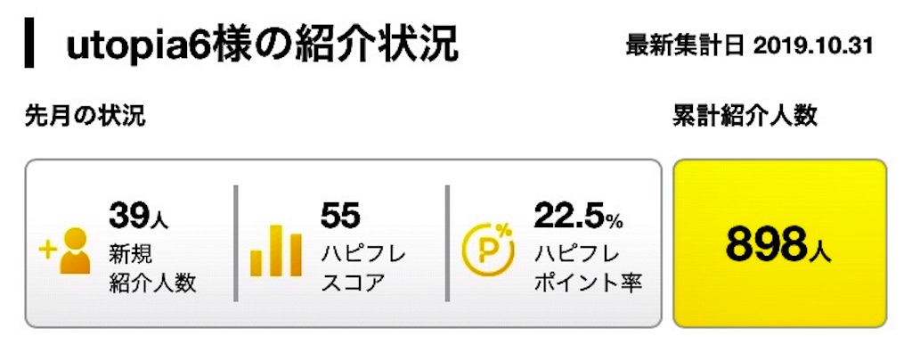 f:id:utopia1:20191101225651j:image
