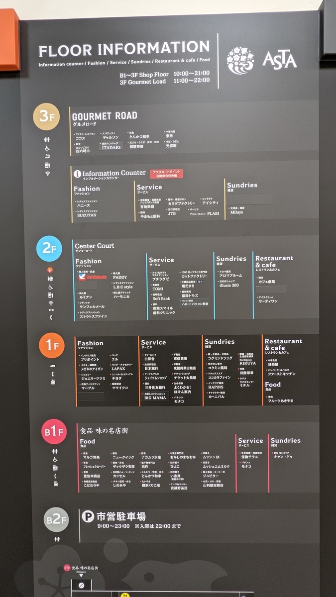 f:id:utopia_matsuba:20210217205217j:plain