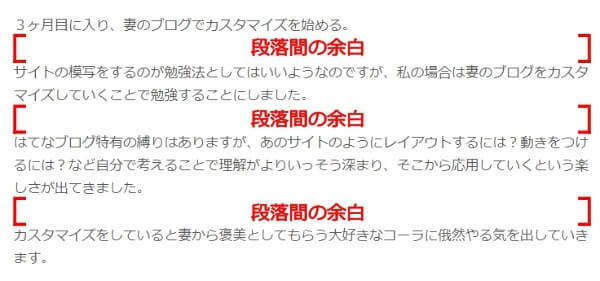 段落間の余白の説明画像