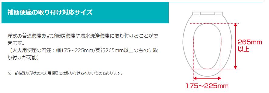 コンビ　補助便座　対応サイズ