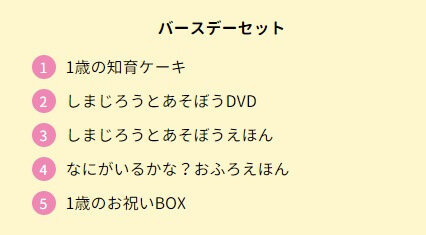 1歳のお誕生日特別号　ちゃれんじぷち