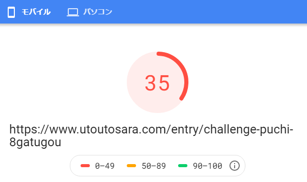 PageSpeed Insights測定結果３