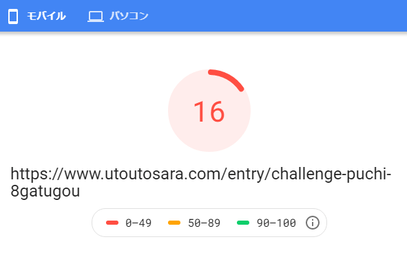 PageSpeed Insights測定結果２