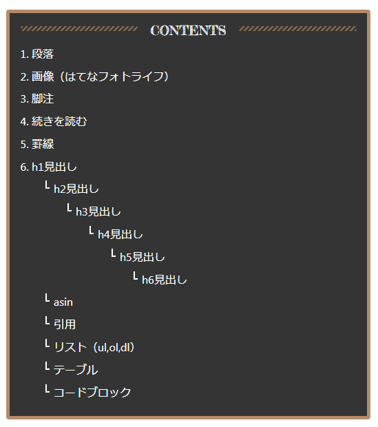 はてなブログテーマ【Cappuccino】目次サンプル画像