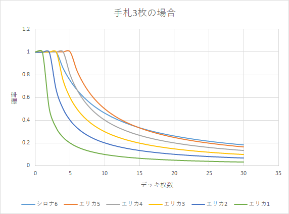 f:id:utptcg:20181223135344p:plain
