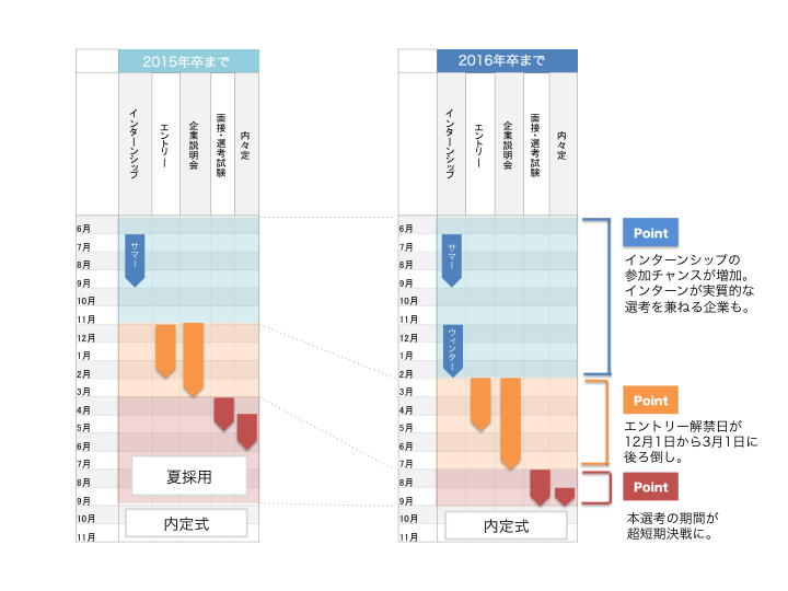 f:id:utr066:20200407181843p:plain