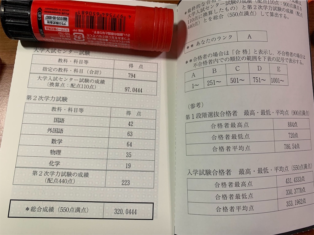Z会 プレミアクラス 七海ひさよ 無修正