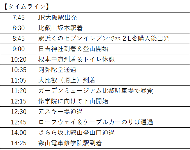 f:id:utsubokun:20190116165924p:plain