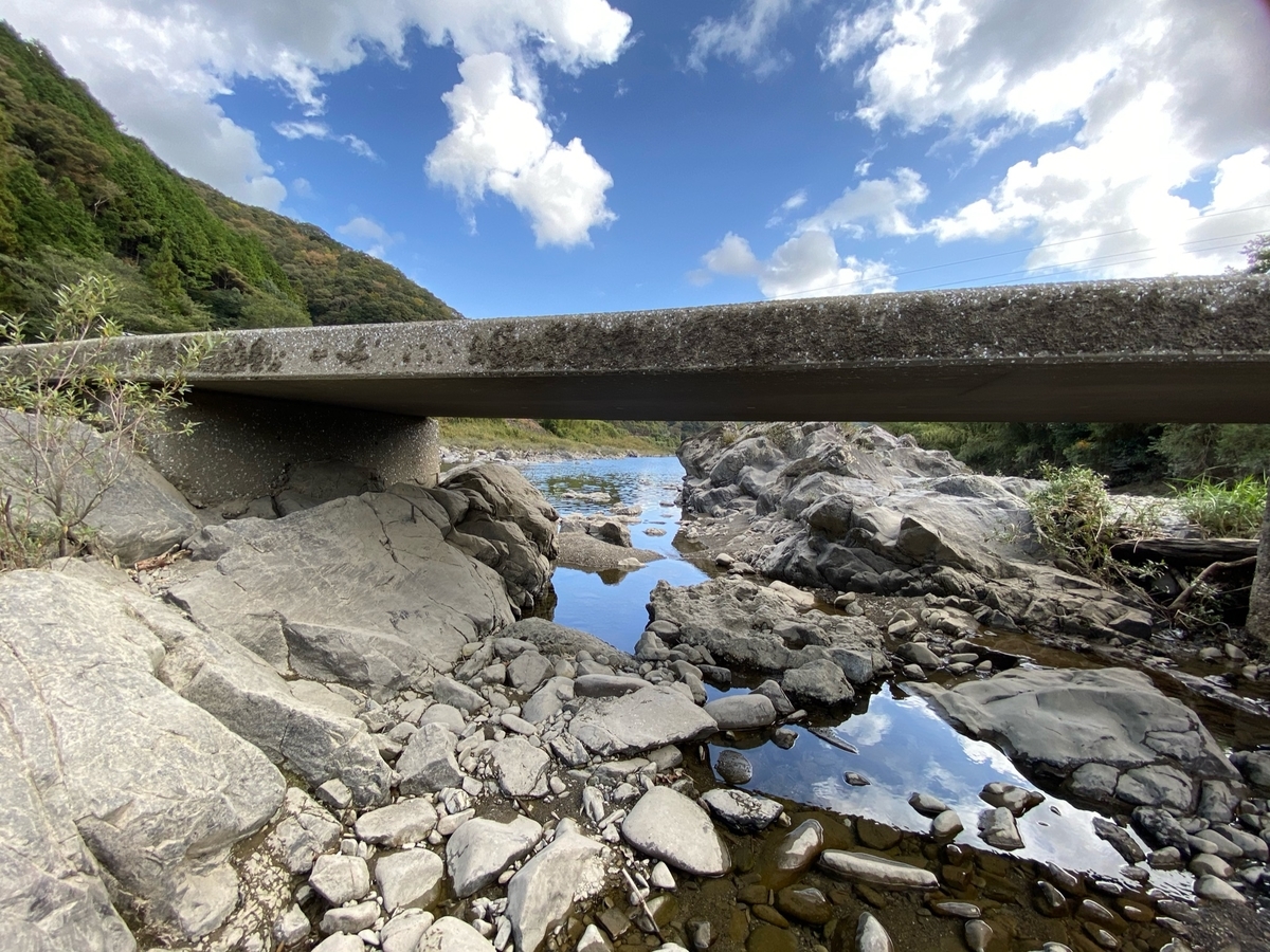 f:id:utsugi-bridge:20210801151407j:plain