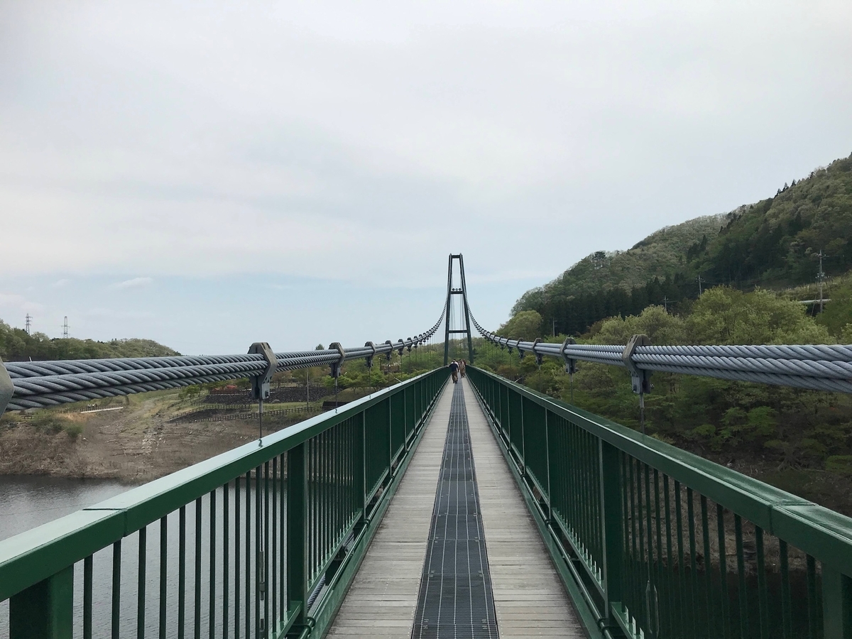 f:id:utsugi-bridge:20210801160455j:plain