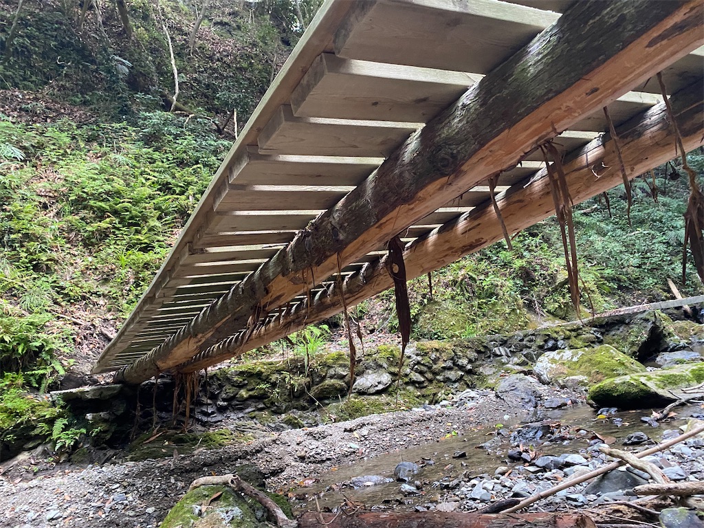 f:id:utsugi-bridge:20210813163105j:plain
