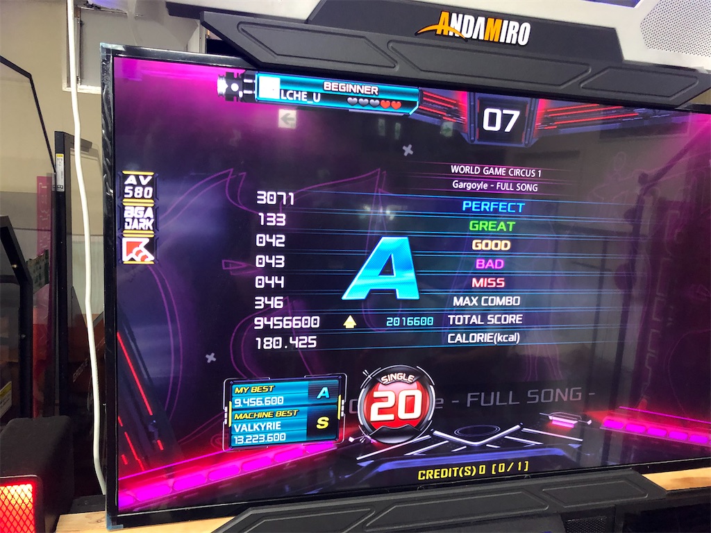 Piu Gargoyle Full Song S 攻略メモ ツイッターの延長線