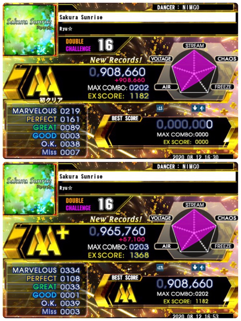 20200812 Ddr Dp 日記 ツイッターの延長線