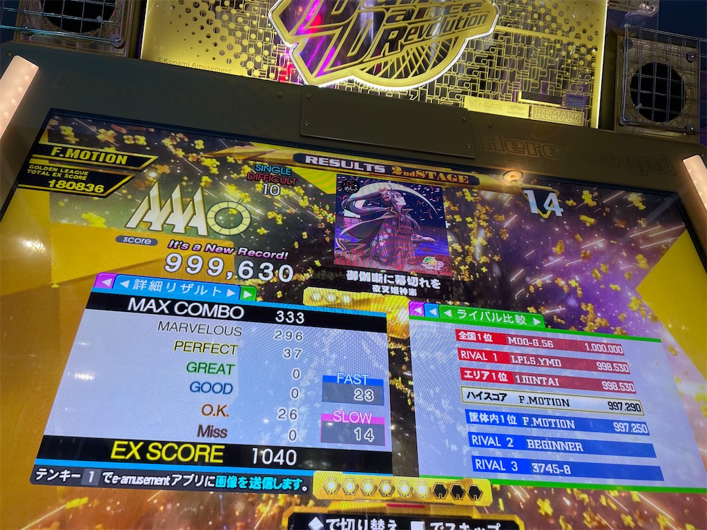 Can T Stop Fallin In Loveとは 音楽の人気 最新記事を集めました はてな