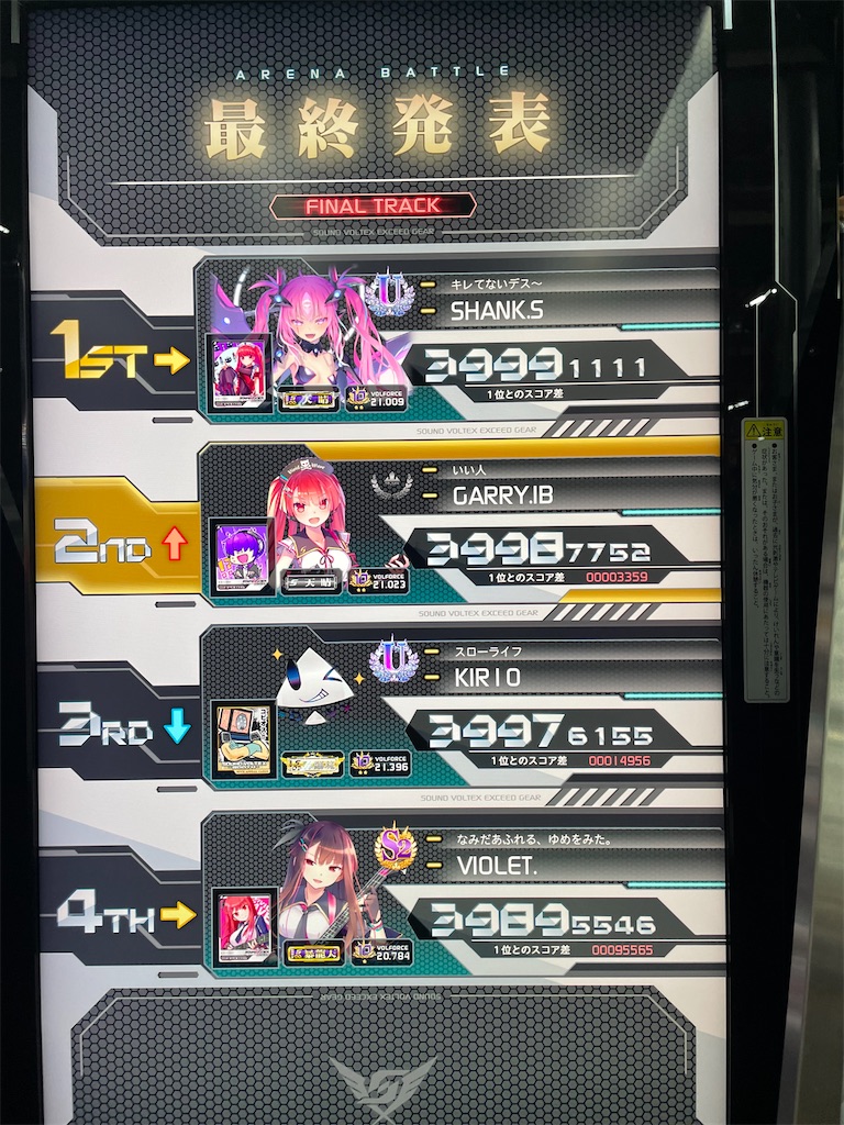 f:id:utsugi_yuma:20220505195354j:image f:id:utsugi_yuma:20220505195354j:image