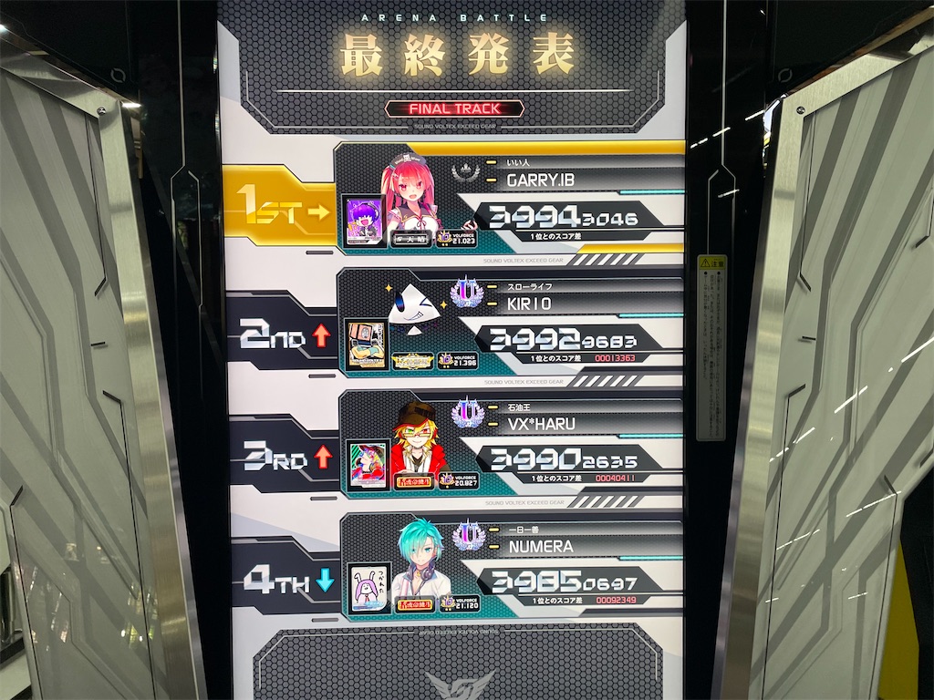 f:id:utsugi_yuma:20220505195501j:image f:id:utsugi_yuma:20220505195501j:image