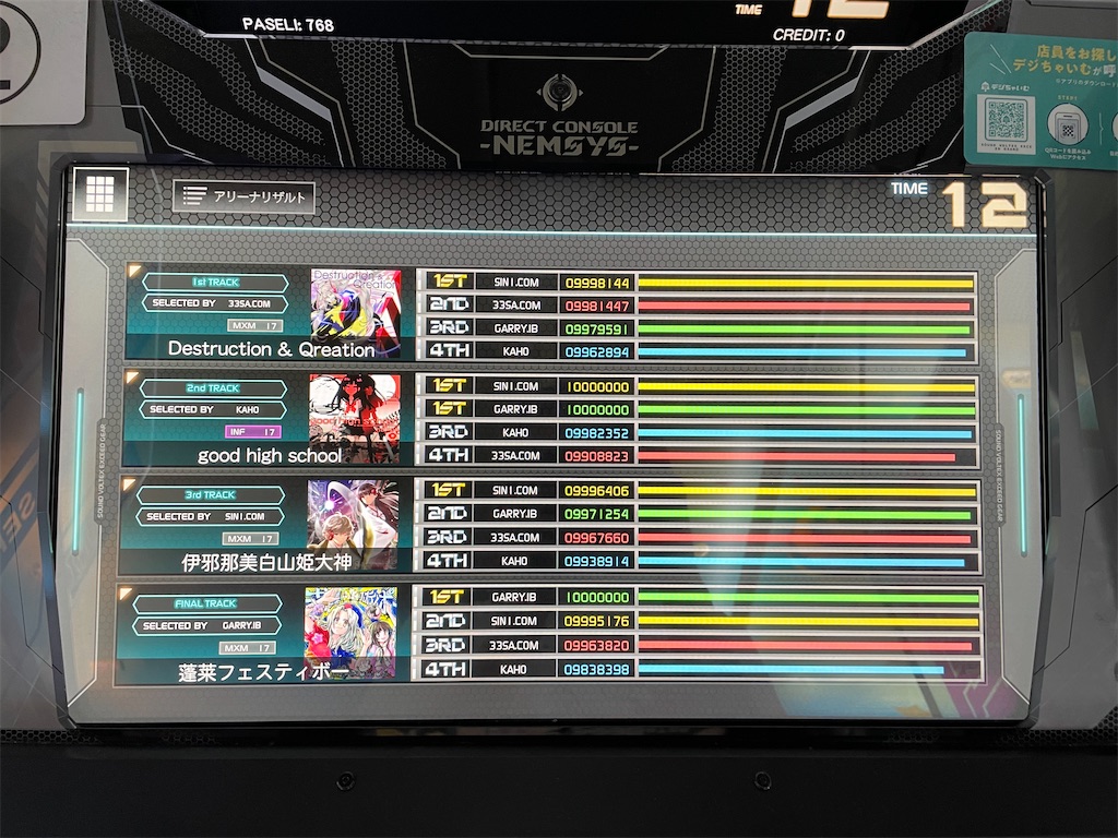 f:id:utsugi_yuma:20220505205343j:image f:id:utsugi_yuma:20220505205343j:image