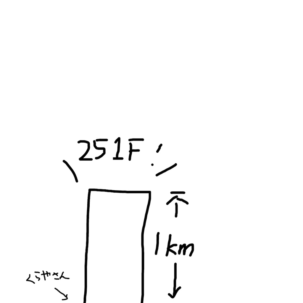f:id:utsugi_yuma:20220906224308j:image f:id:utsugi_yuma:20220906224308j:image