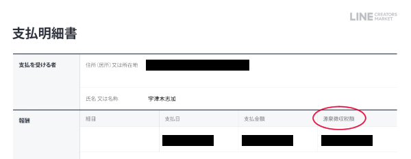 f:id:utsugiyukika:20200217123820j:plain f:id:utsugiyukika:20200217123820j:plain