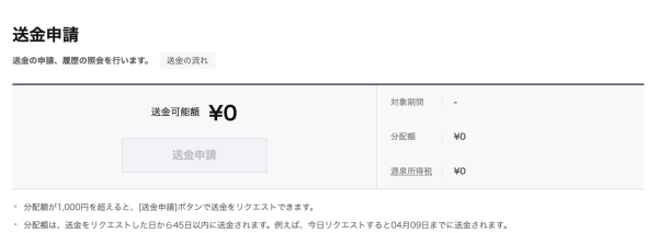 f:id:utsugiyukika:20200224205625j:plain f:id:utsugiyukika:20200224205625j:plain