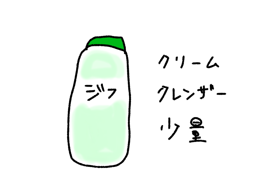 ディスプレイ液晶に傷をつけてしまった 対処法を調べて実践 うつかて うつを糧にいきていく