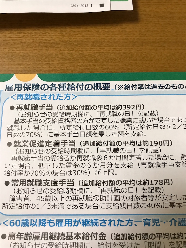 兼業厚生労働省 Aquarhead