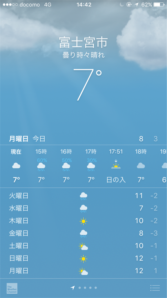 f:id:utsumingu:20170313210511p:image