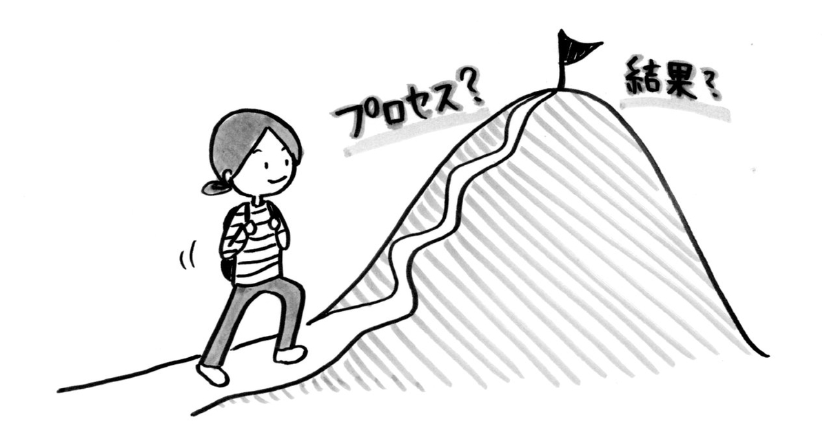 f:id:utsupani:20191105175717j:plain f:id:utsupani:20191105175717j:plain