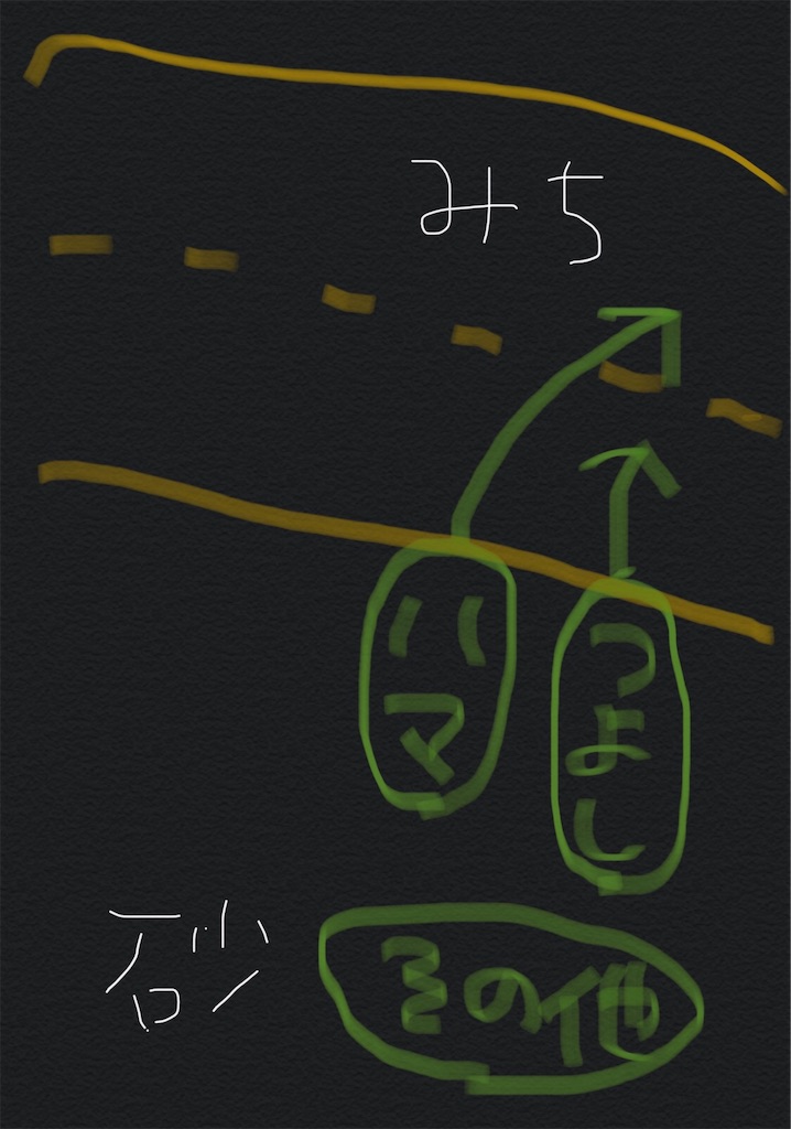 f:id:utsus0314:20200313194554j:image