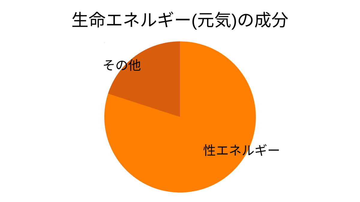 f:id:utsutsubito:20200806180004p:plain
