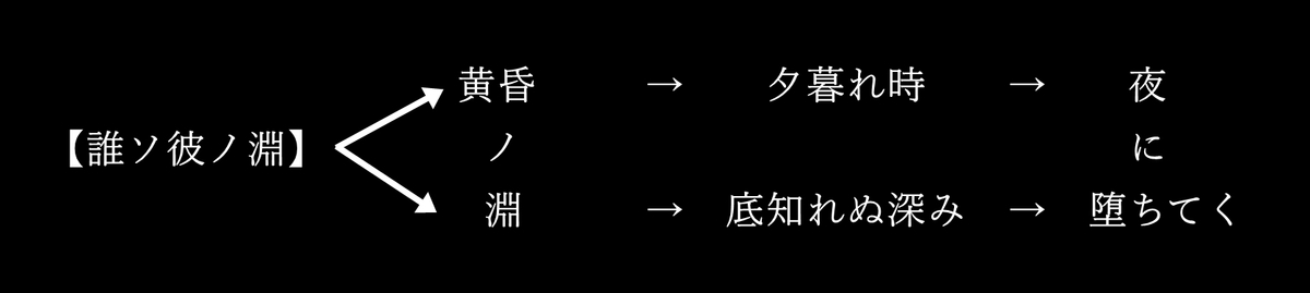 f:id:uttn3P:20200907235421j:plain f:id:uttn3P:20200907235421j:plain