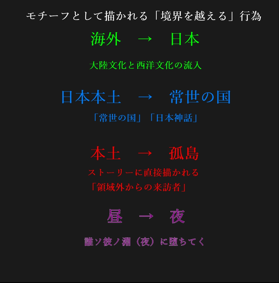 f:id:uttn3P:20200927020450j:plain f:id:uttn3P:20200927020450j:plain