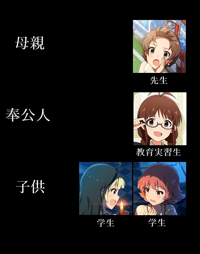 f:id:uttn3P:20201123223611j:plain