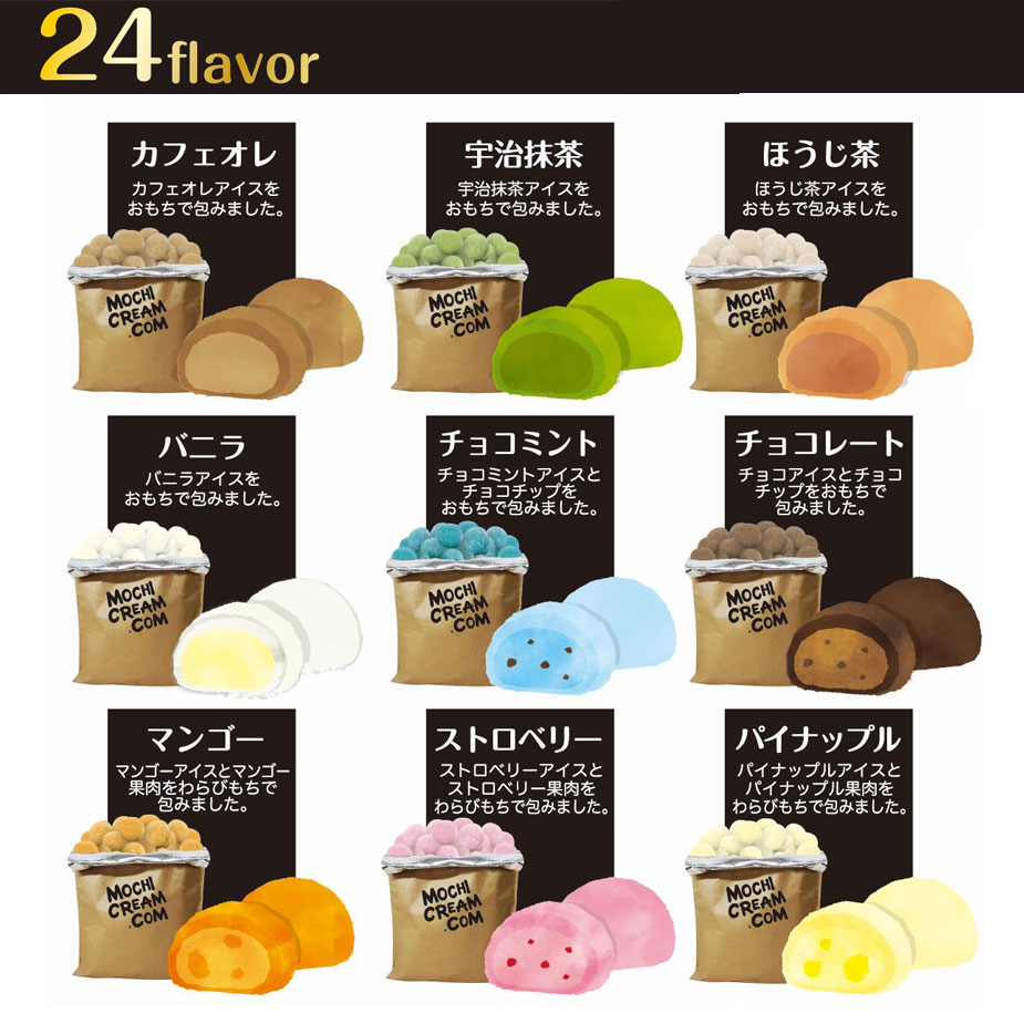 f:id:uttsume:20190704231408j:plain