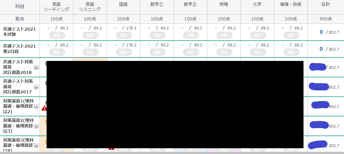 f:id:uuddaaa:20220306183852p:plain
