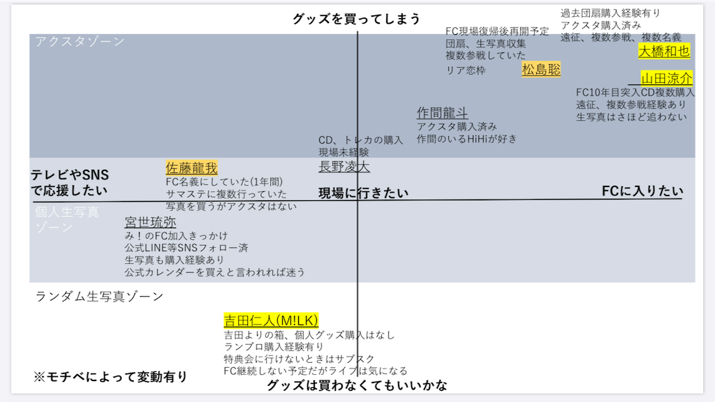 f:id:uusabukure:20200506041750p:image f:id:uusabukure:20200506041750p:image
